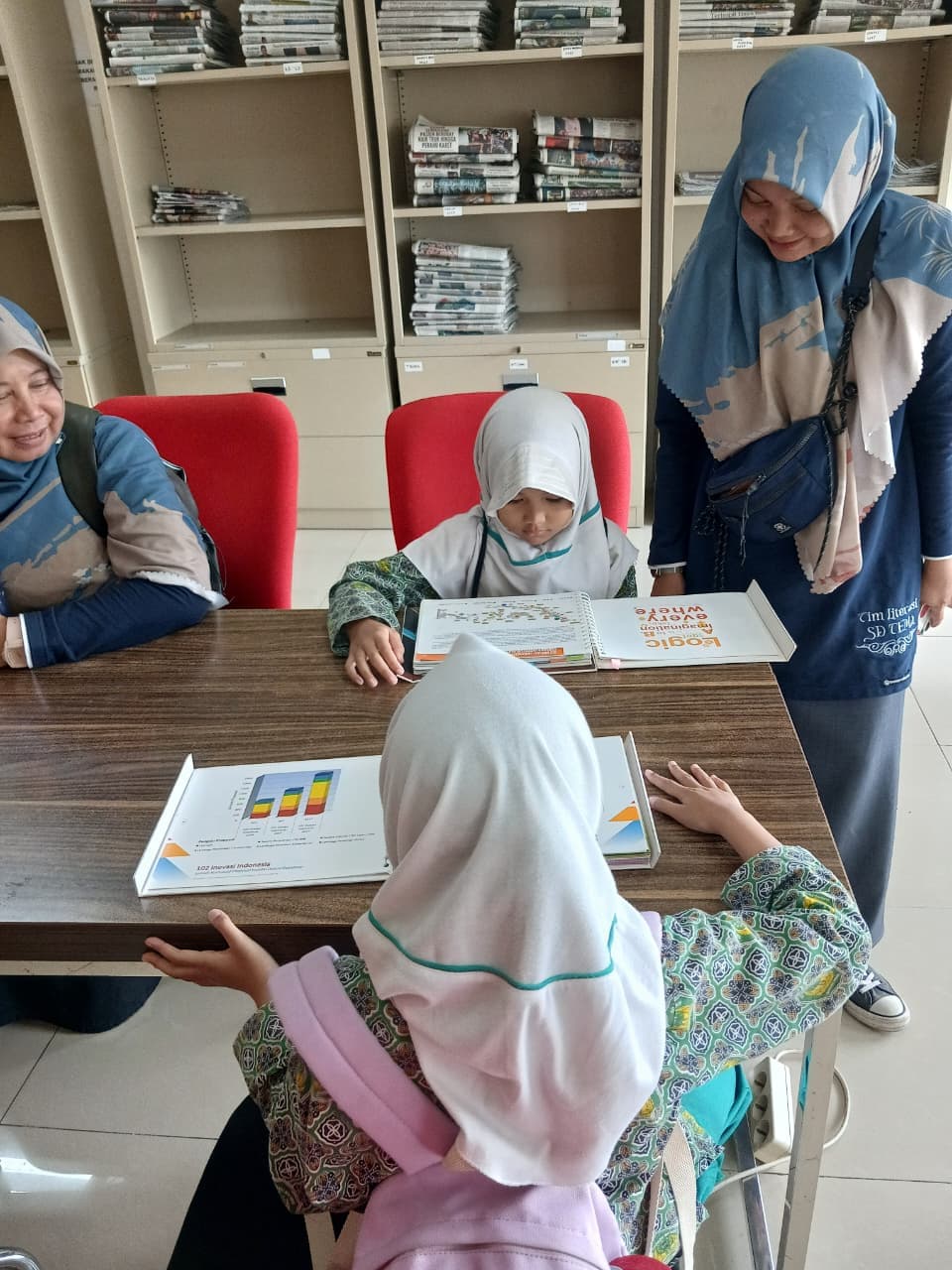 news- Kunjungan wisata pustaka dari SD Terpadu Ma’arif Gunungpring Magelang 