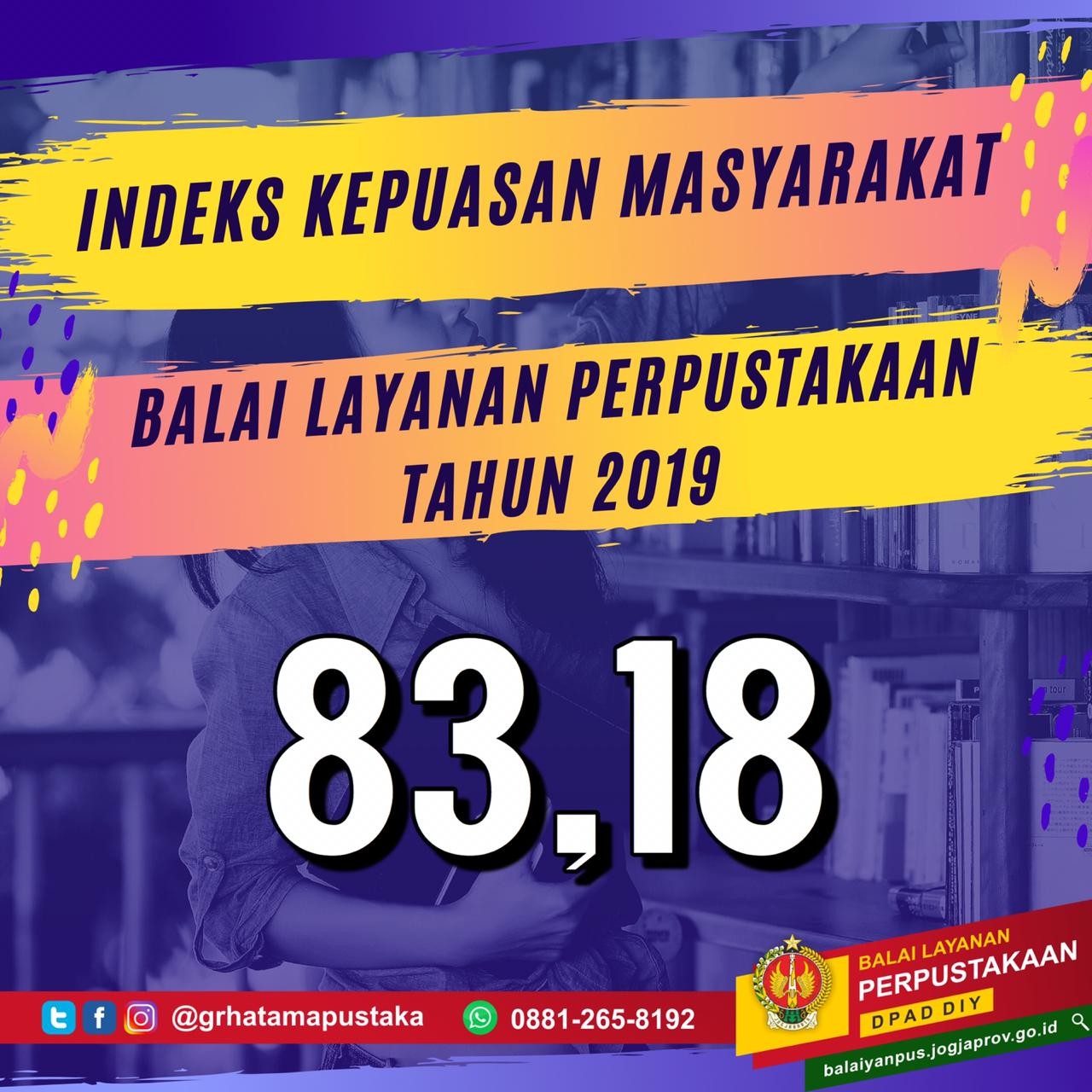 Indeks Kepuasan Masyarakat Layanan Perpustakaan DPAD DIY 2019