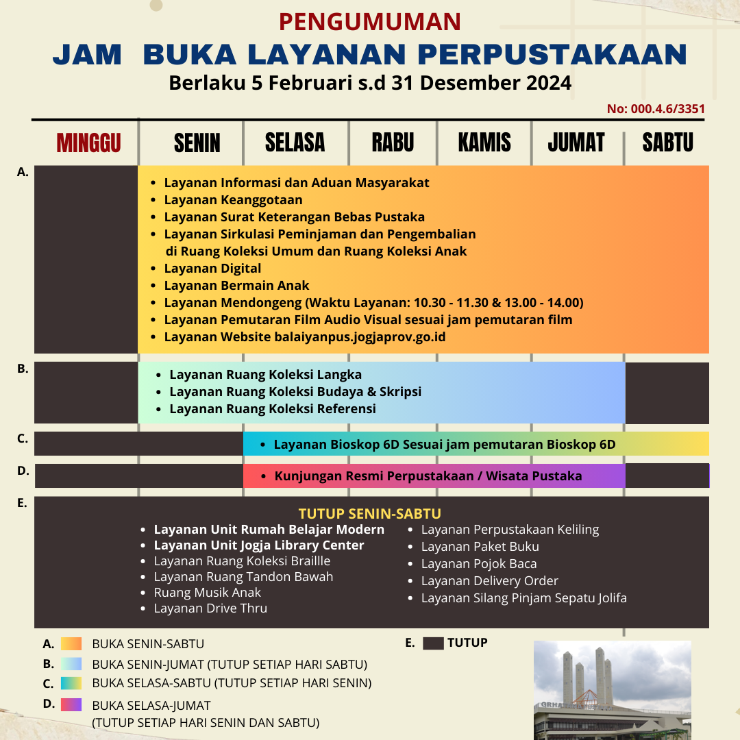 Jam Buka Layanan Perpustakaan, Berlaku Pada 5 Februari s.d 31 Desember Tahun 2024